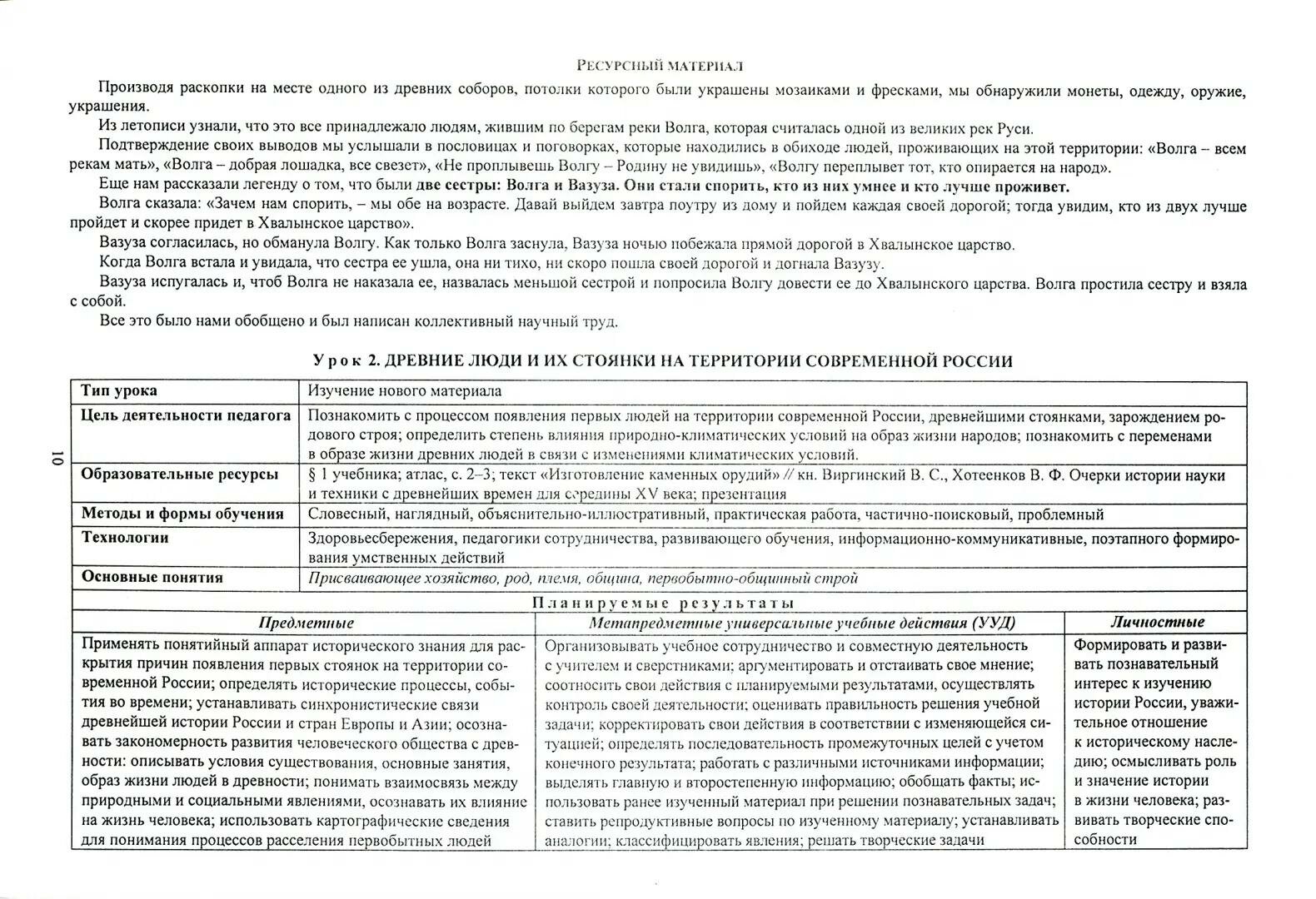 История России. 6 класс. Технологические карты уроков по учебнику Н.М. Арсентьева и др. - фото №6