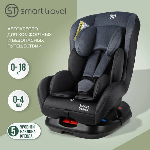 Автокресло детское Smart Travel Leader от 0 до 18 кг, Blue автокресло детское автолюлька для новорожденных smart travel first lux от 0 до 13 кг light grey