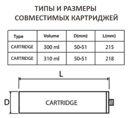 PMT Аккумуляторный пистолет для герметиков в картриджах Acculight 300 7300001 . - фотография № 2