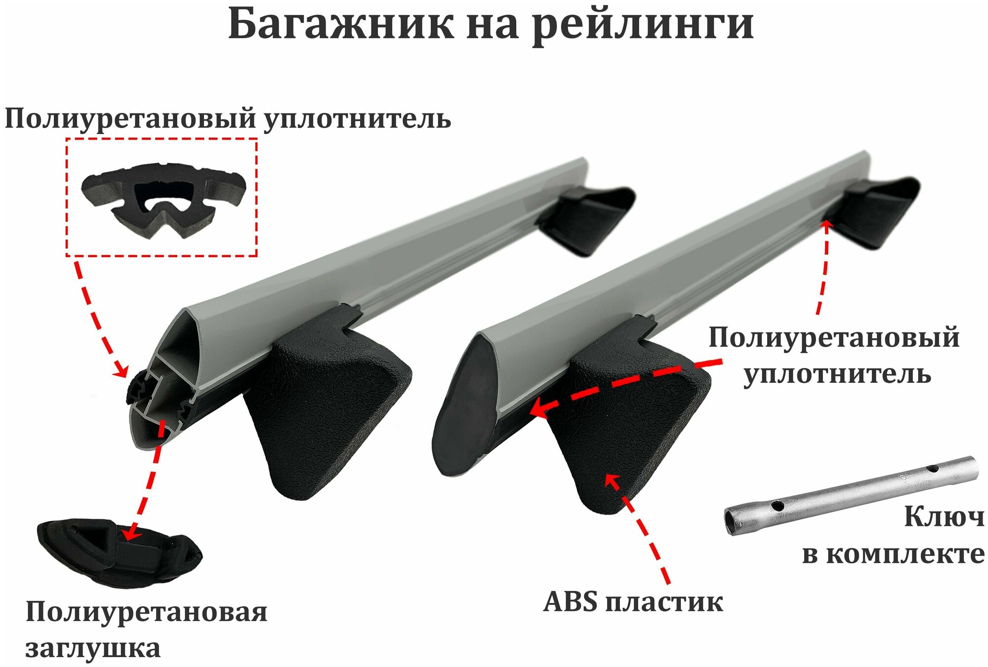 Аэродинамический багажник на рейлинги с просветом для автомобиля ВАЗ Priora,