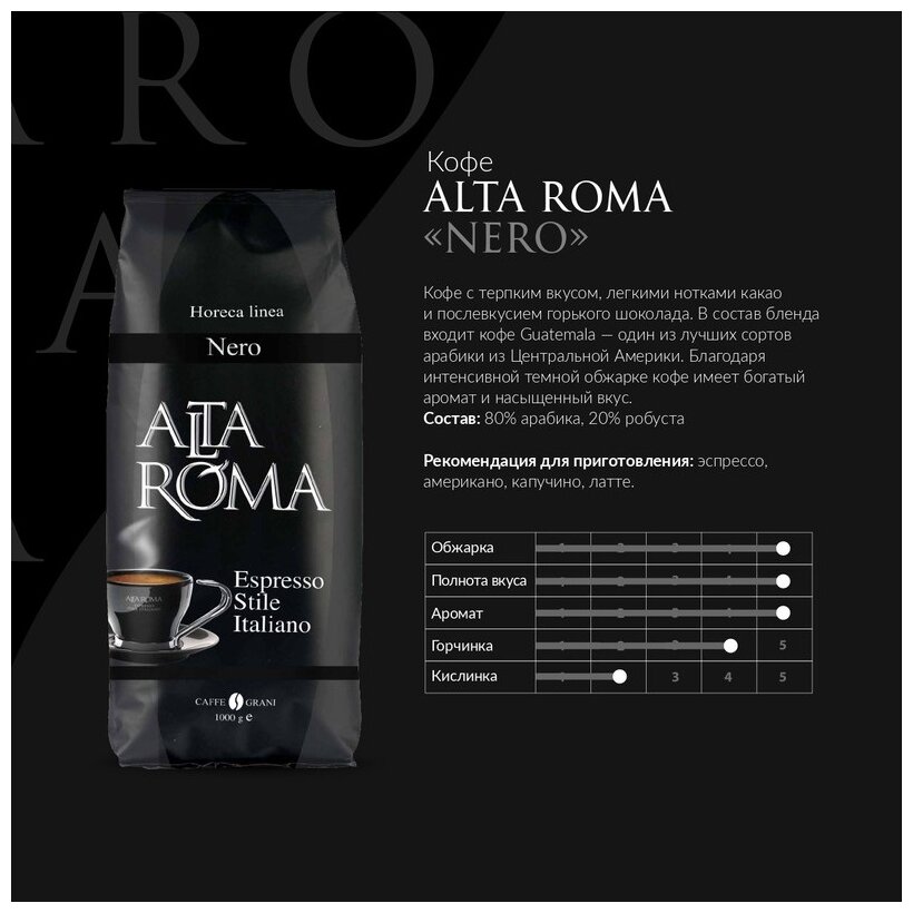 Кофе в зернах Alta Roma Nero (Неро) 1кг - фотография № 5