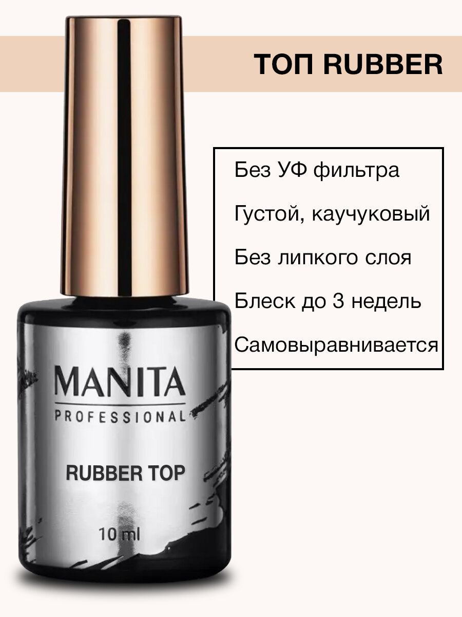 Топ для гель-лака без липкого слоя Manita Top Rubber, 10 мл - 1 шт.