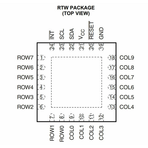 Микросхема TCA8418RTWR