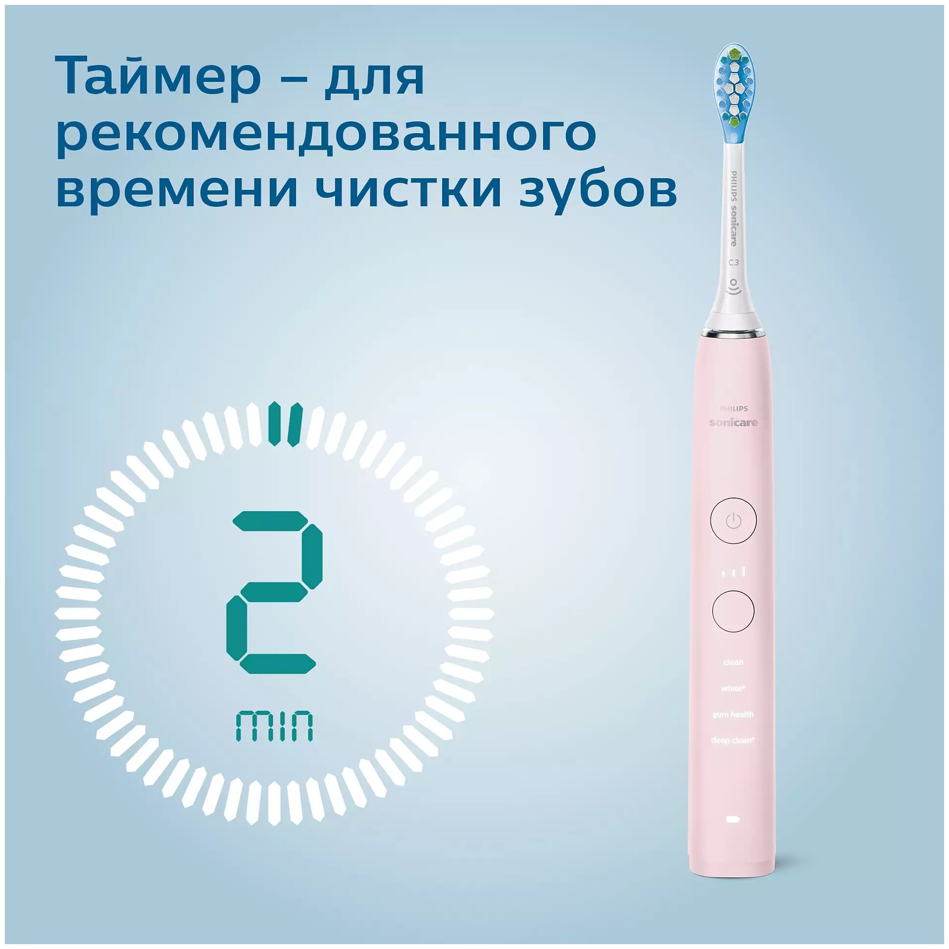 звуковая зубная щетка Philips Sonicare DiamondClean 9000 HX9911, розовый - фотография № 18