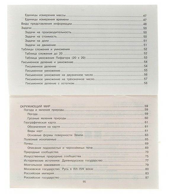 Все таблицы для 4 класса. Русский язык. Математика. Окружающий мир - фото №7