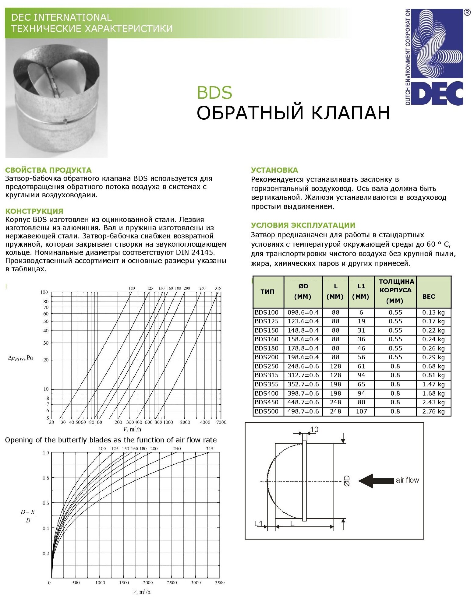 Обратный клапан для вентиляции BDS 125 мм из оцинкованной стали для круглых каналов производства DEC International (Нидерланды) - фотография № 6