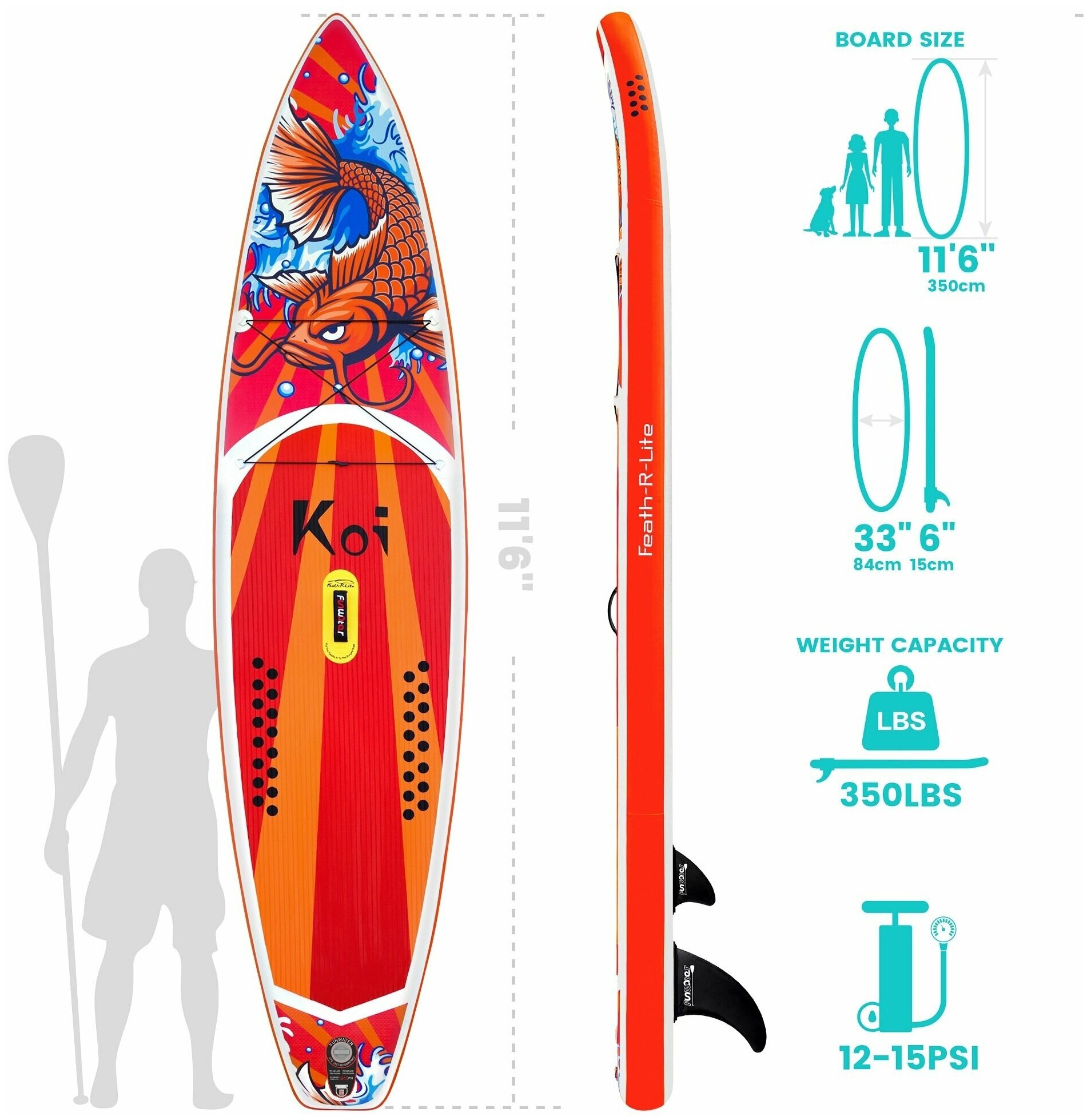 SUP борд Koi 11'6 — фото 1