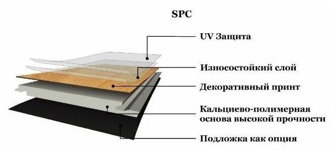 Плитка ПВХ TexFloor RockWood CDM-214 Гранит Серый - фотография № 3