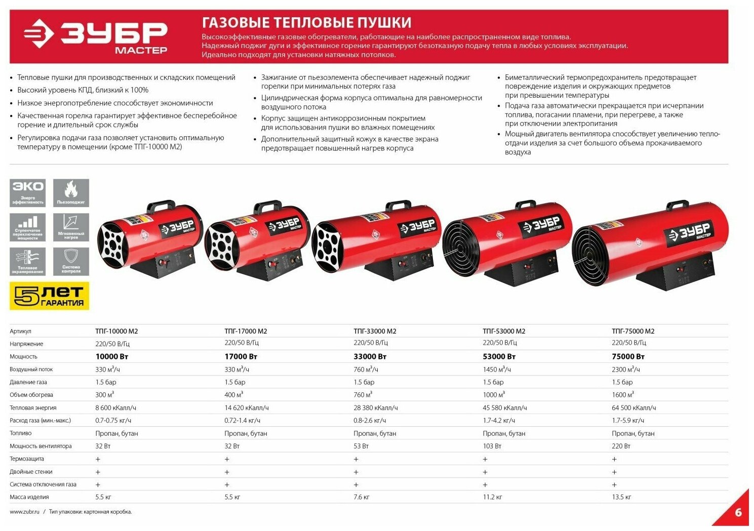 Пушка ЗУБР "Мастер" тепловая, газовая, 220 В, 75,0 кВт, 2300м.куб/час, 5,9кг/ч - фотография № 8