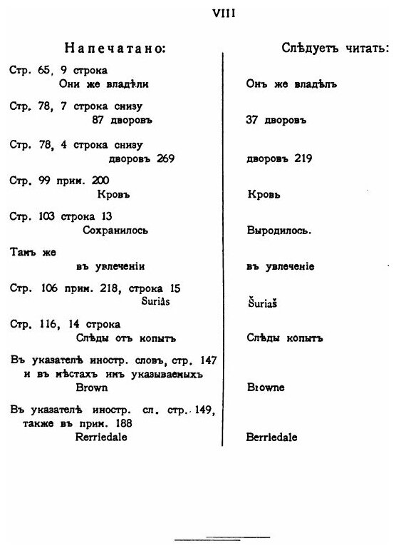 Книга Горцы Верховьев пянджа (Ваханцы и Ишкаимцы) - фото №5
