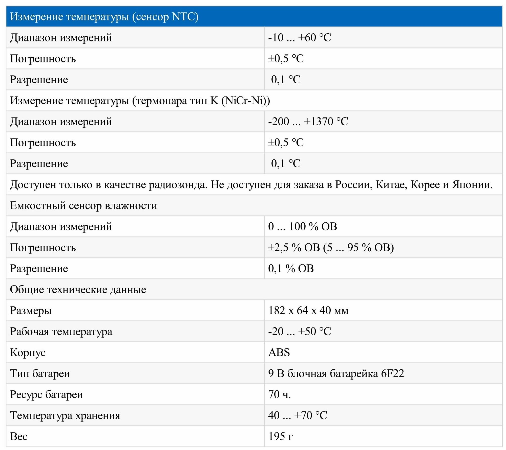 Термогигрометр Testo - фото №5