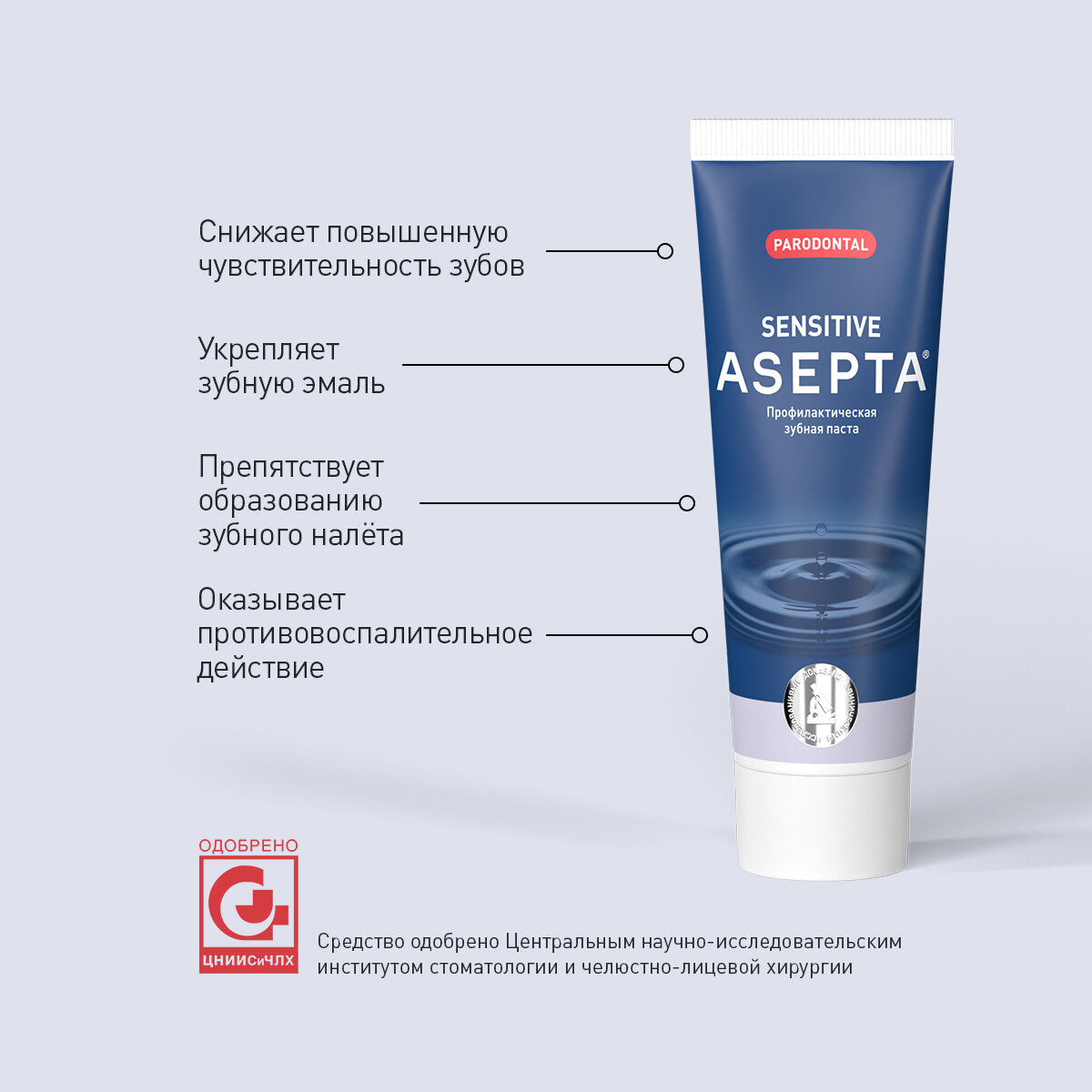 Зубная паста для чувствительных зубов Асепта Sensitive, 75мл — фото 1