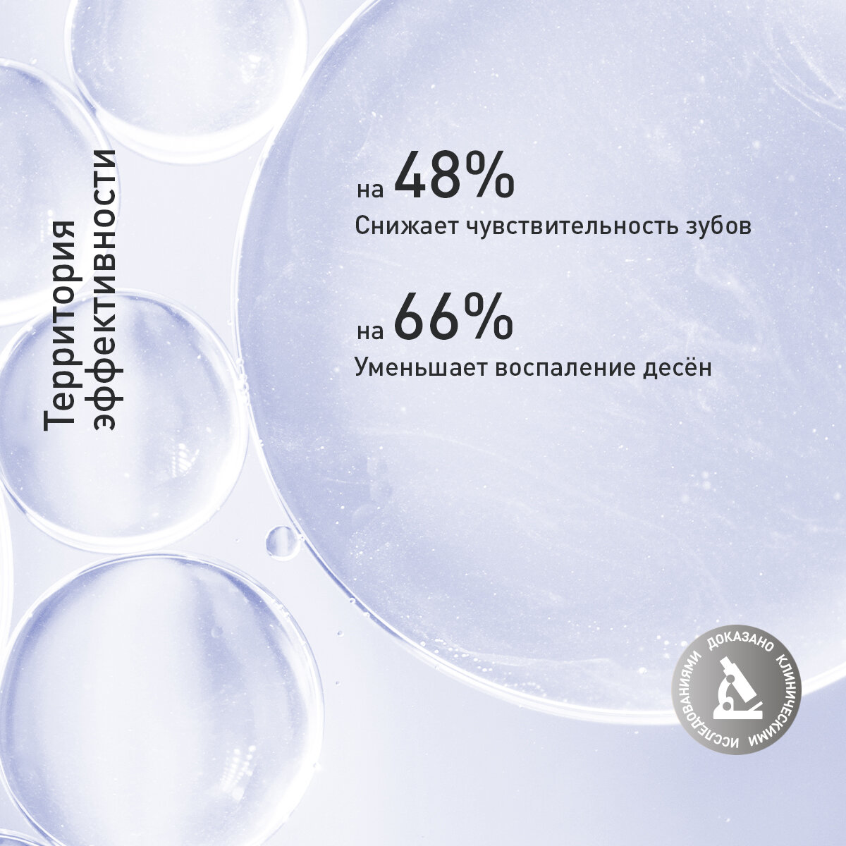 Зубная паста для чувствительных зубов Асепта Sensitive, 75мл — фото 1