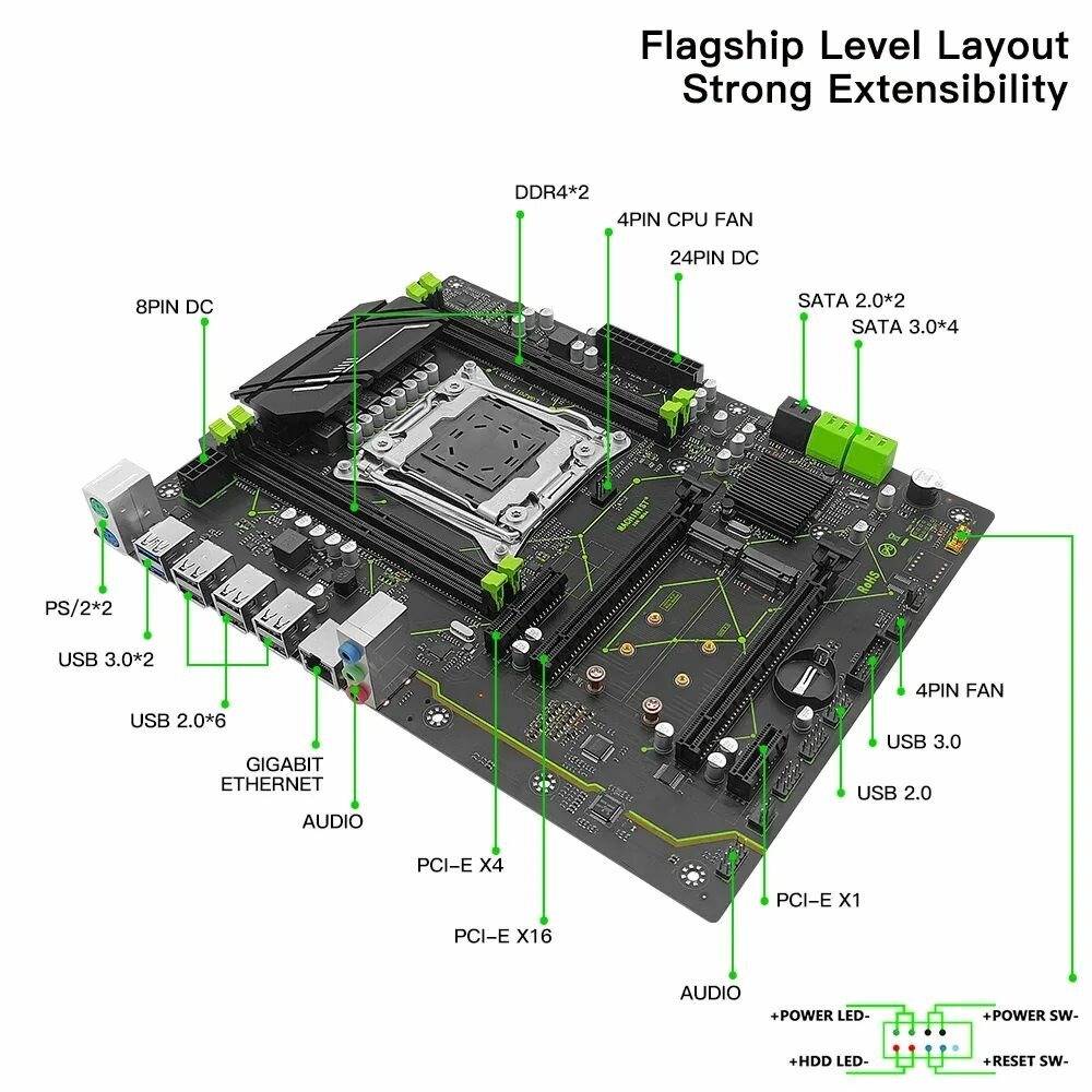 Комплект MACHINIST X99-MR9A 2011-3 /INTEL CORE I7-6900K /ОЗУ 32Gb (4x8) Гб DDR4 2666 МГц — фото 1