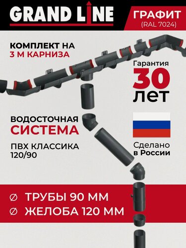 Изображение товара Комплект водосточной системы Grand Line 3м, ПВХ 120мм/90мм графит, водосток для крыши пластиковый RAL 70243