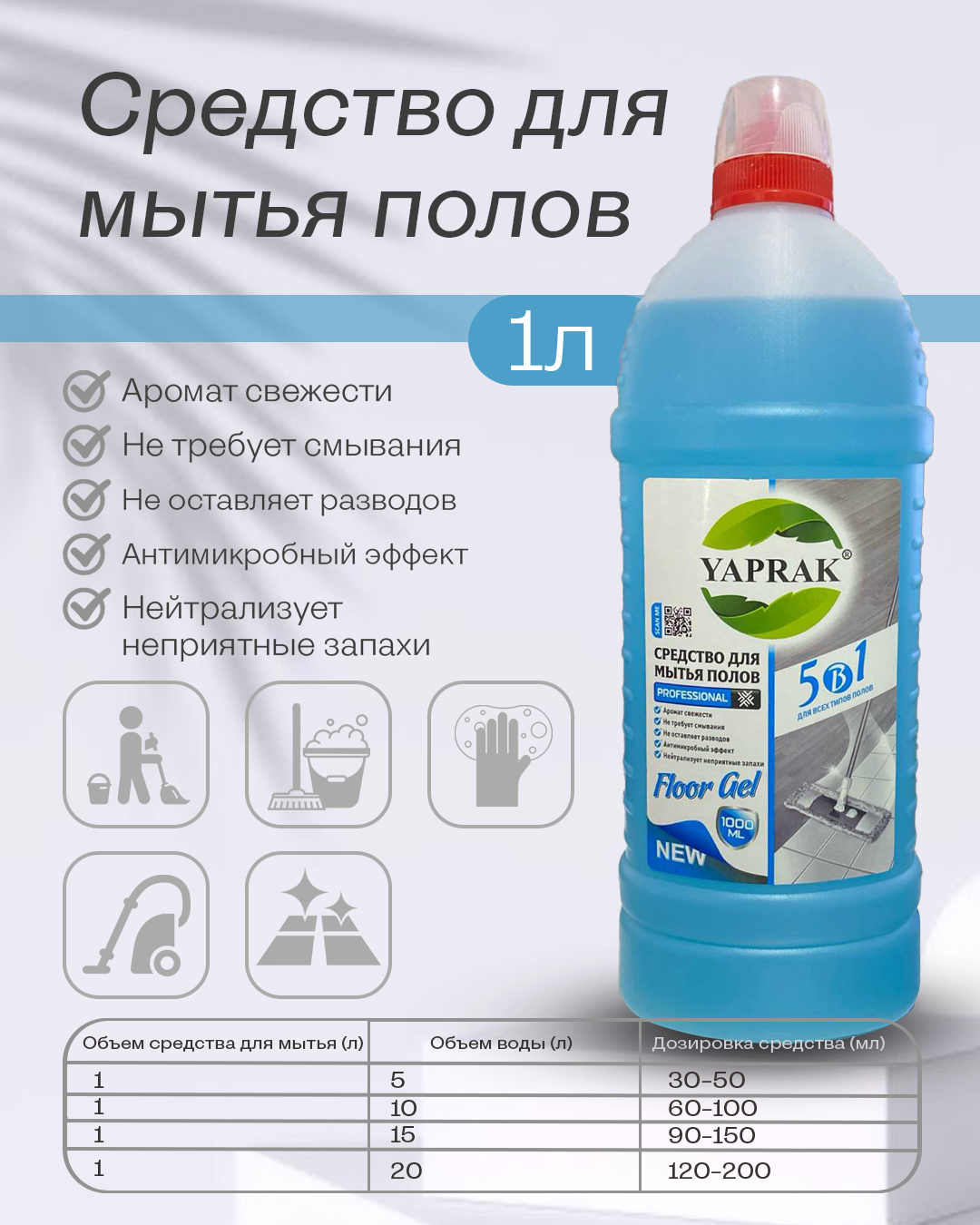 Средство для Мытья Пола Okean "Yaprak" — фото 1