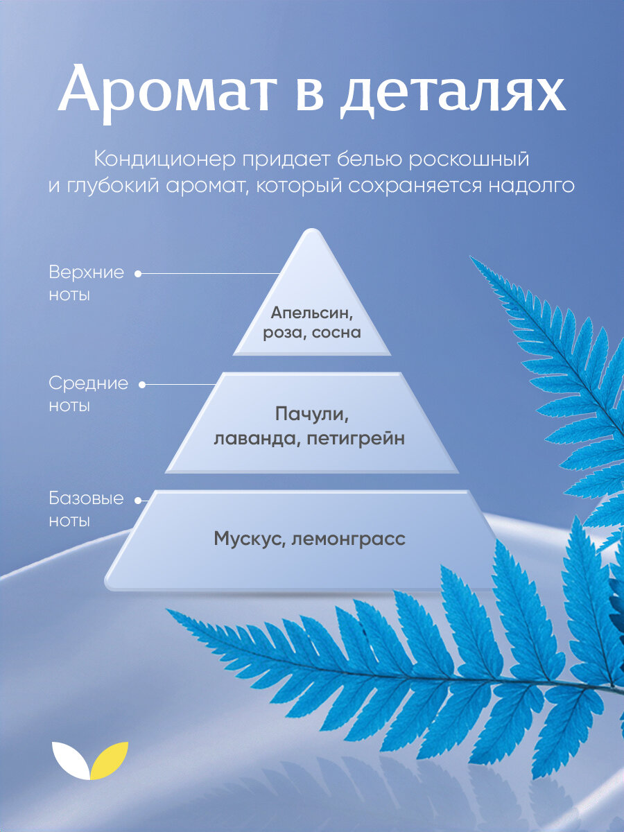 Кондиционер для белья смягчитель для тканей Felce Azzurra Classico Бесфосфатные, 30 стирок 2 л Италия — фото 1