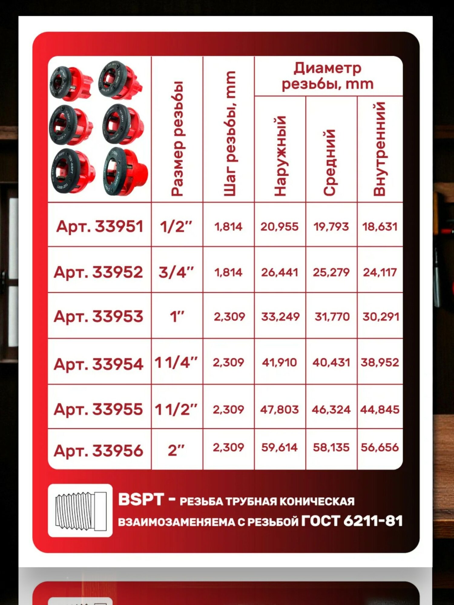 Плашка клуппа 1" 1/2 BSPT вид резьбы дюймовая, правая Maxi Skrab 33955 — фото 1