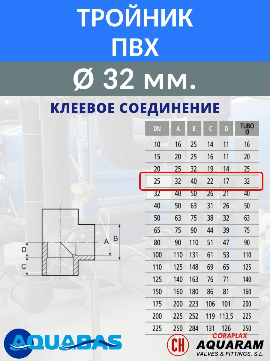 Тройник 90 ПВХ D32, набор 2 шт, клеевое соединение — фото 1