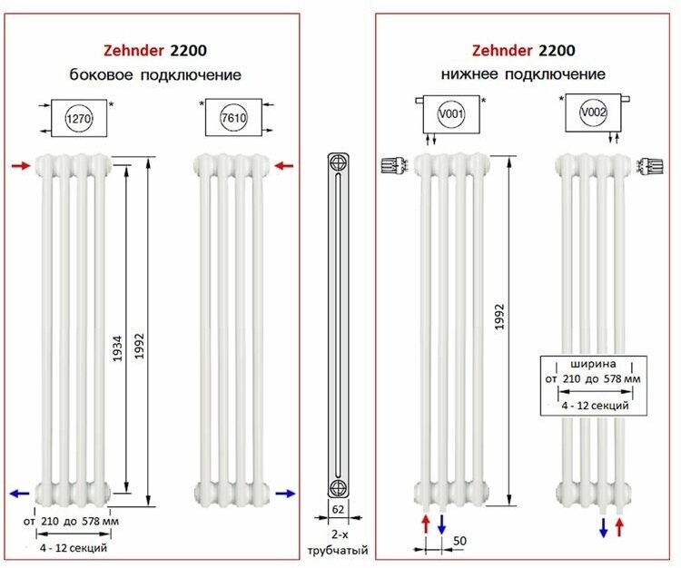 Стальной радиатор Zehnder 12 секции белый (НС-1223194) - фото №5