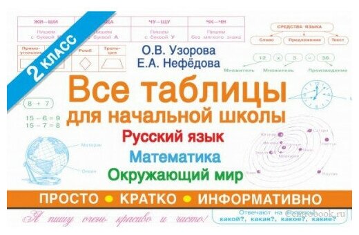 Узорова О. В, Нефедова Е. А. Все таблицы для начальной школы 2 класса Русский язык Математика Окружающий мир