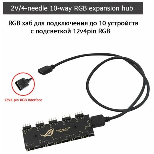 Хаб концентратор RGB устройств 79400₽