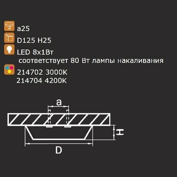 Светильник накладной заливающего света со встроенными светодиодами Urbano mini  Lightstar - фото №7