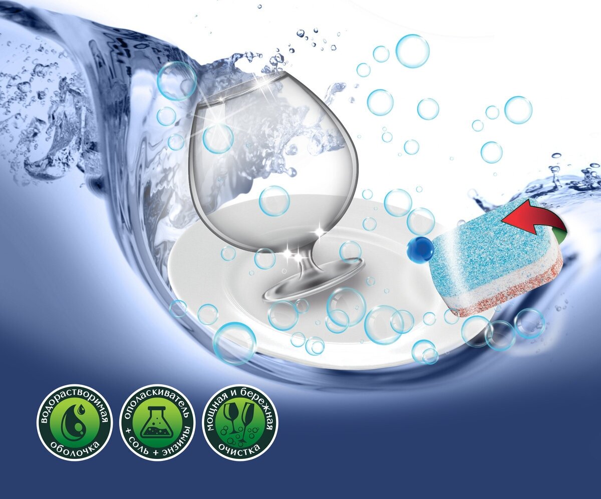 Таблетки для посудомоечных машин Master Fresh Turbo 5в1 60шт - фото №9