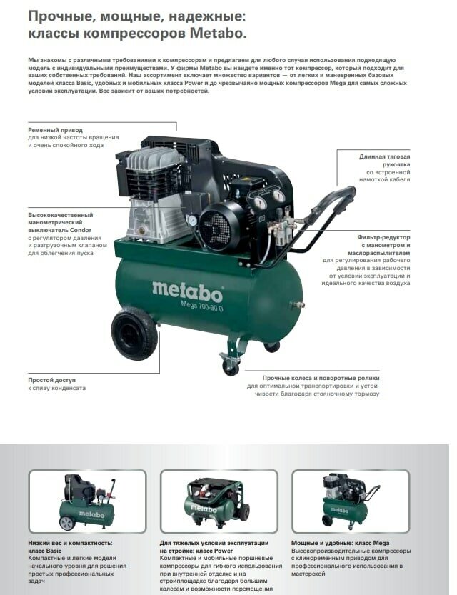 Компрессор масляный Metabo Basic 250-50 W 50 л 15 кВт