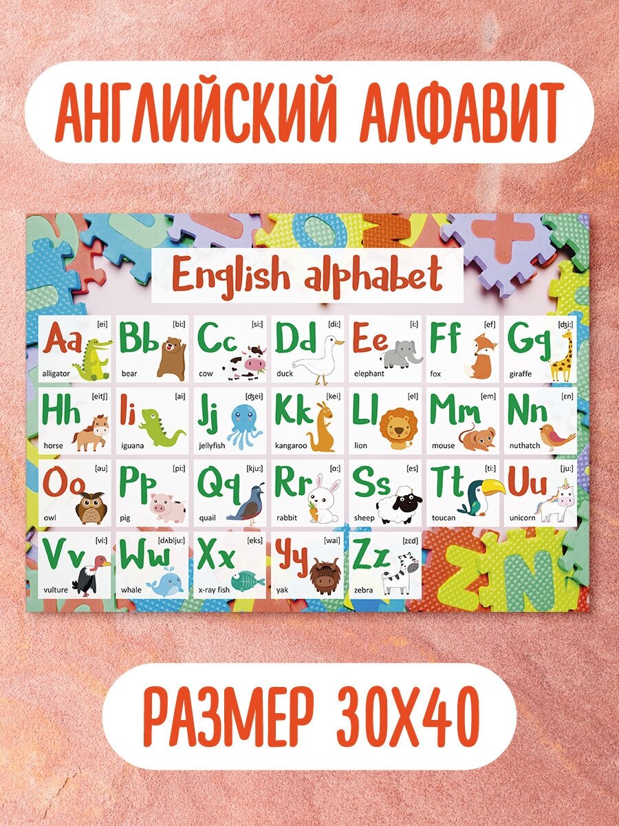 Обучающий плакат/обучающий материал/школьные плакаты/английский алфавит