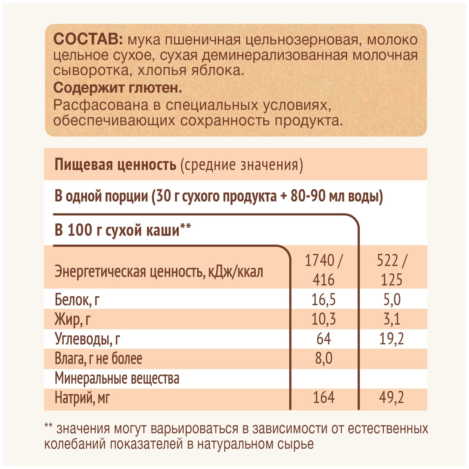 Каша пшеничная с яблоком Nutrilak Premium Pro Cereals цельнозерновая молочная, 200гр - фото №6