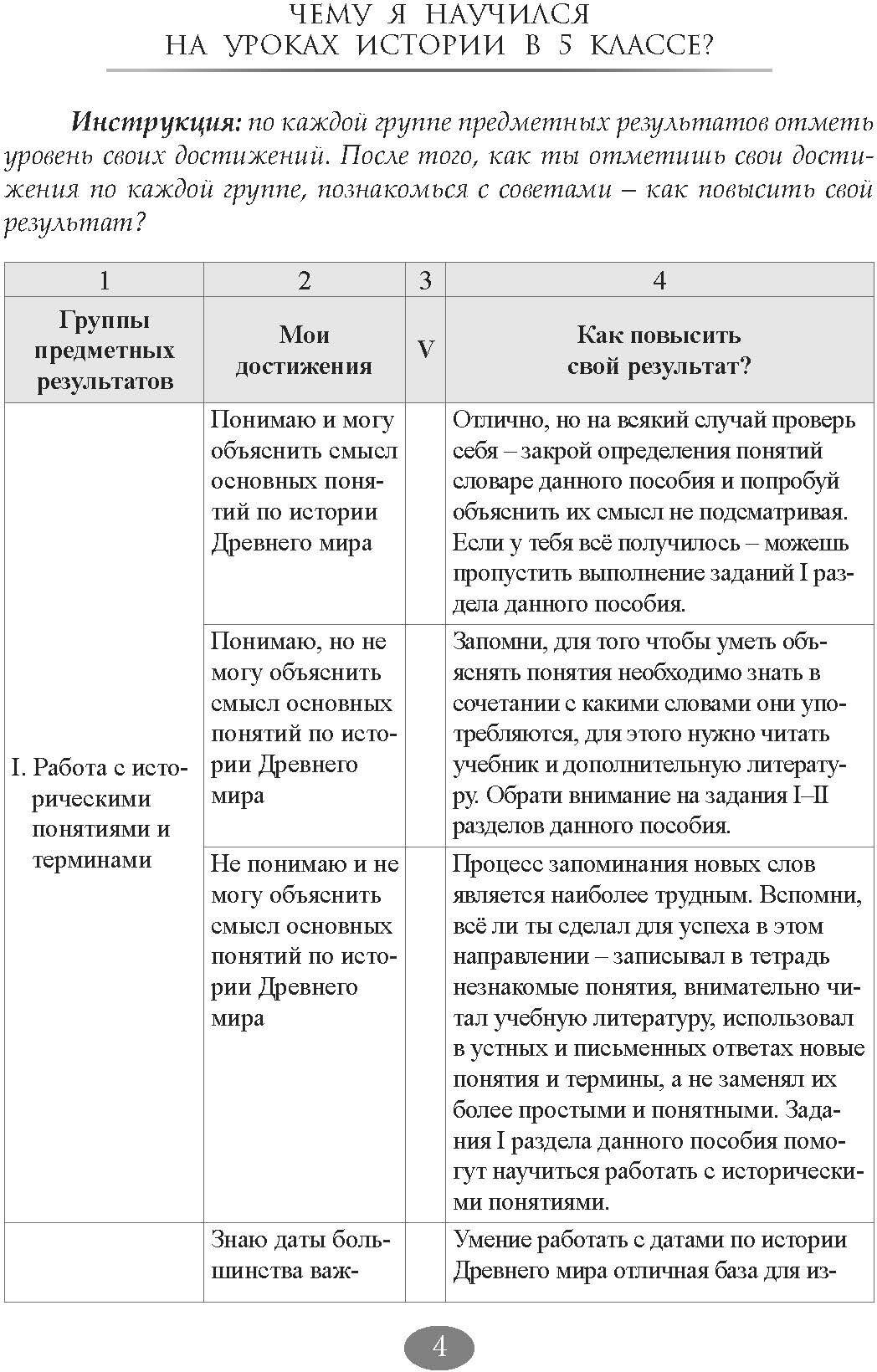 Каникулы. История Древнего мира. 5 класс - фото №4