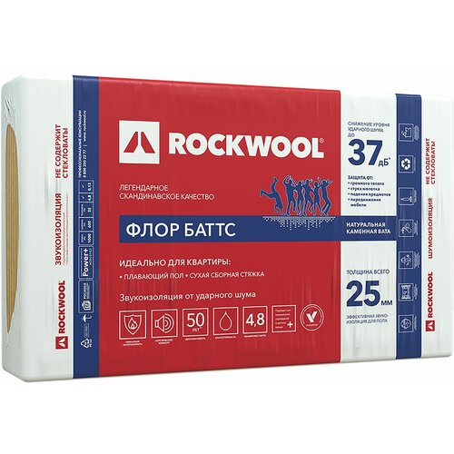 Каменная вата ROCKWOOL флор баттс 25 мм 4,8 м² rockwool сауна баттс 1000х600х50 мм