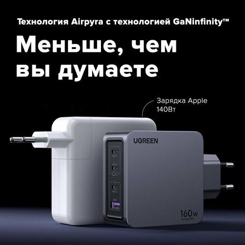 Сетевое зарядное устройство UGREEN X755 (25871) Nexode Pro 65W 3-Port GaN Fast Charger EU с кабелем 100W. Длина кабеля: 1м. Цвет: серый