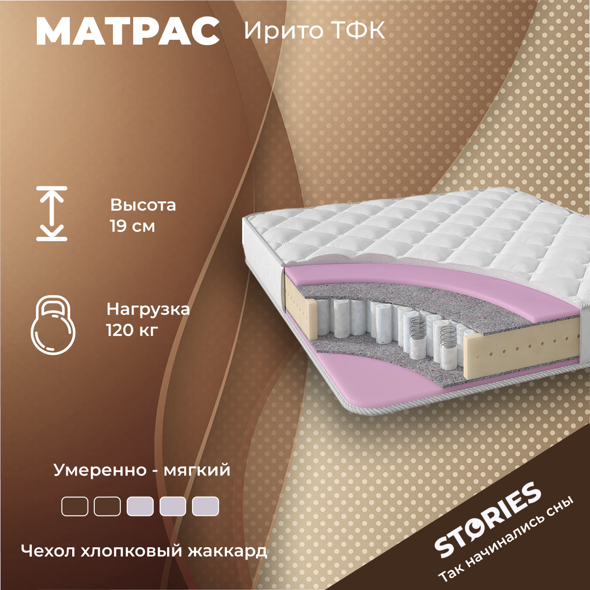 Матрас Stories Ирито ТФК (75 / 200)