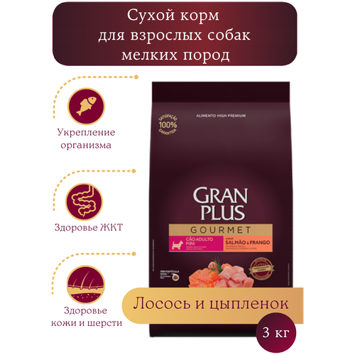 GRANPLUS DOG сухой корм для взрослых собак мелких пород лосось и цыпленок 3 кг