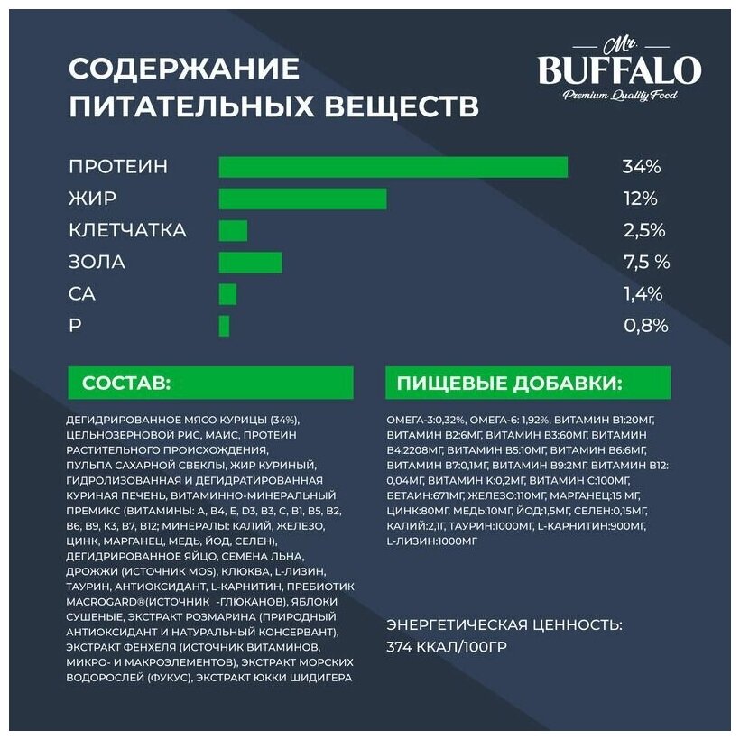 Сухой корм для стерилизованных кошек Mr.Buffalo Sterilized, с курицей, 400 г - фотография № 6