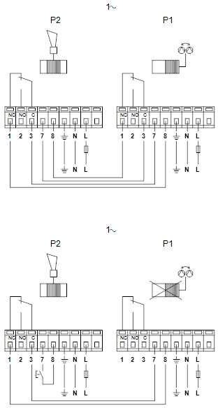 Насос циркуляционный UPSD32-60 F 1x230-240V PN6/10 w/relay | код. 96401783 | Grundfos ( 1шт. ) - фотография № 3