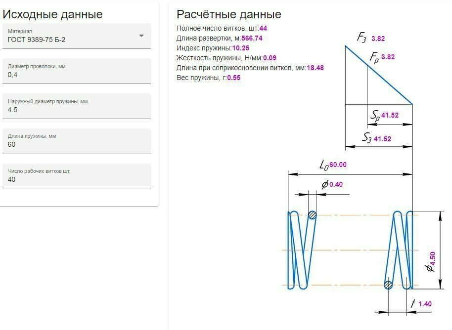 Пружина сжатия: длина L-60 мм; ширина D-4,5 мм; диаметр проволоки d-0,4 мм; (10 шт. в упаковке) — фото 3