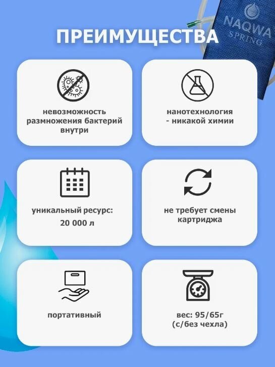 Рекавер (фильтр) для питьевой воды Naqwa Spring - фотография № 3