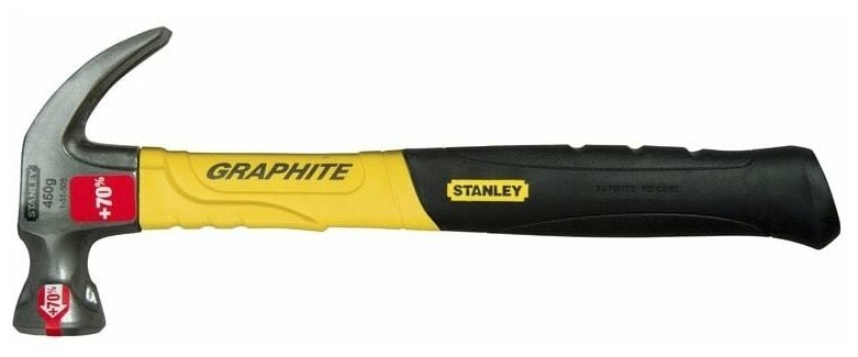 Молоток с загнутым гвоздодером STANLEY Graphite Curve Claw (1-51-505)