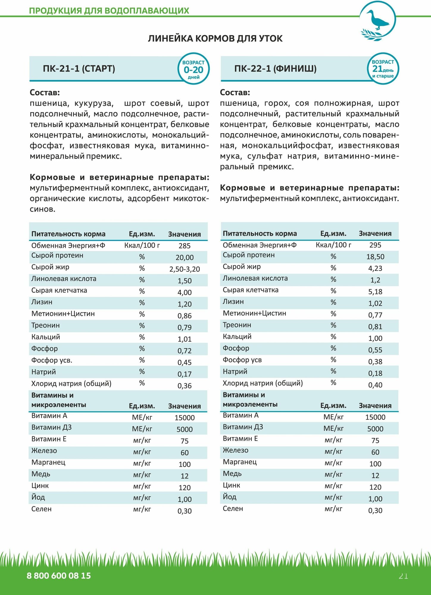 Комбикорм для уток финиш ПК-22-1 (с 21 дня и старше) Премикорм - фотография № 4