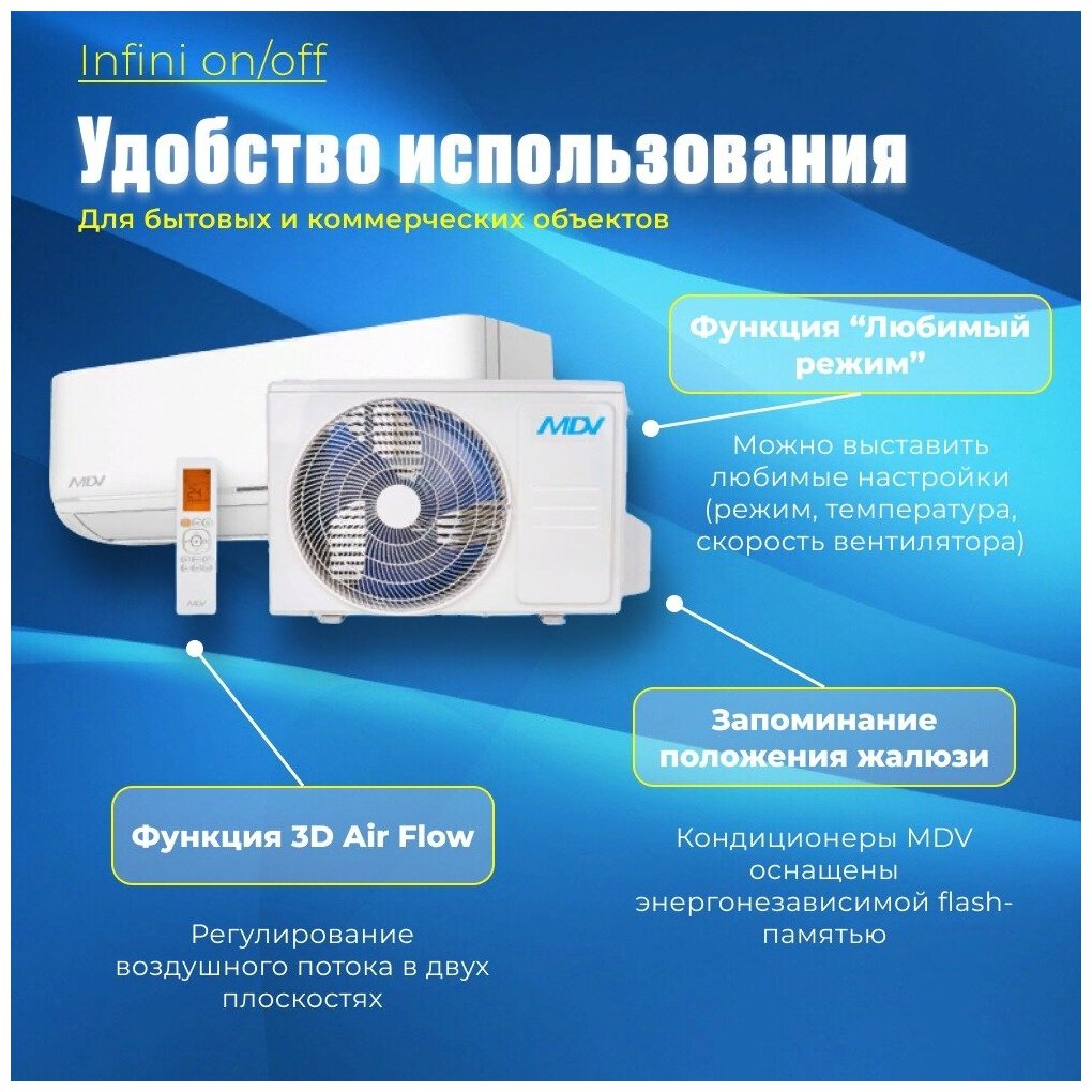 Сплит-система MDV серия INFINI On/Off (кондиционер настенный) MDSAG-07HRN1/MDOAG-07HN1 - фотография № 5