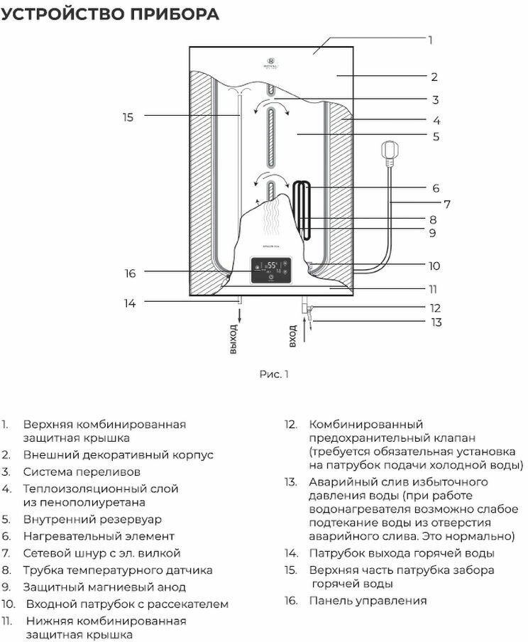 Водонагреватель Royal Clima EPSILON Inox RWH-EP50-FS 112275 - фотография № 5