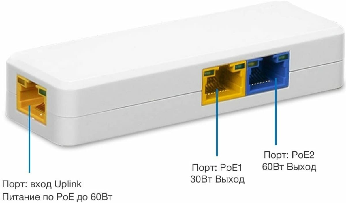 Удлинитель PoE на 2 выхода Amatek AN-PE12 7000727