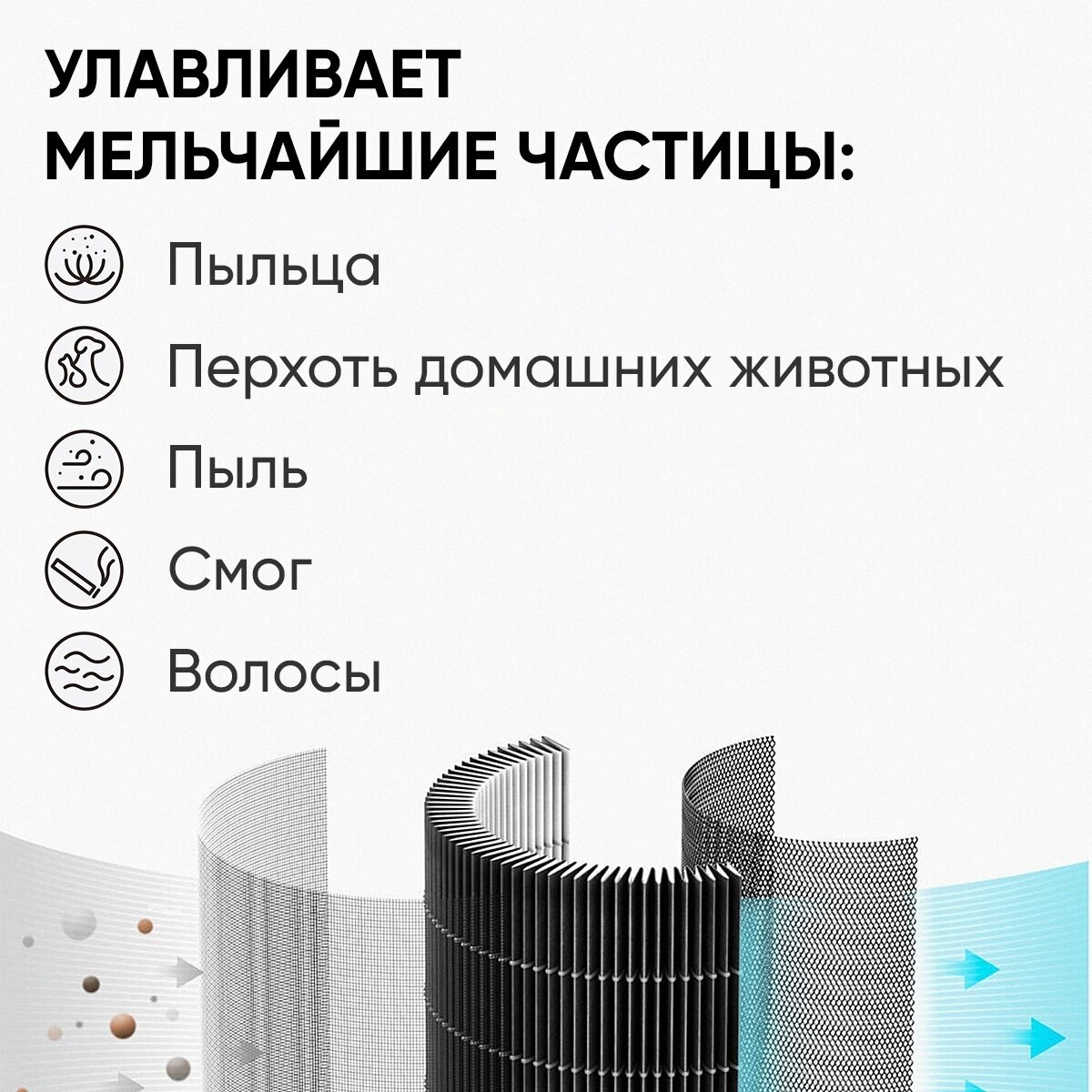 Фильтр Smartmi Air Purifier P1 Filter ZMFL-P1-C - фото №7