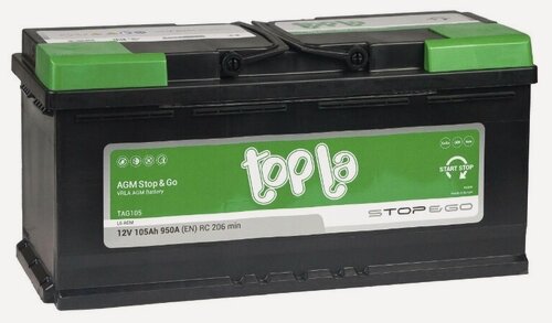 Изображение товара Аккумулятор автомобильный Topla AGM Stop&Go 105 А/ч 950 А обр. пол. 114105 Евро авто (393x175x190)
