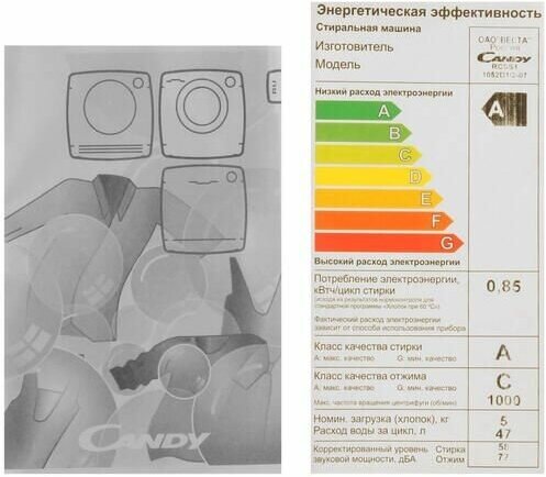 Стиральная машина Candy RCSS41052D1/2