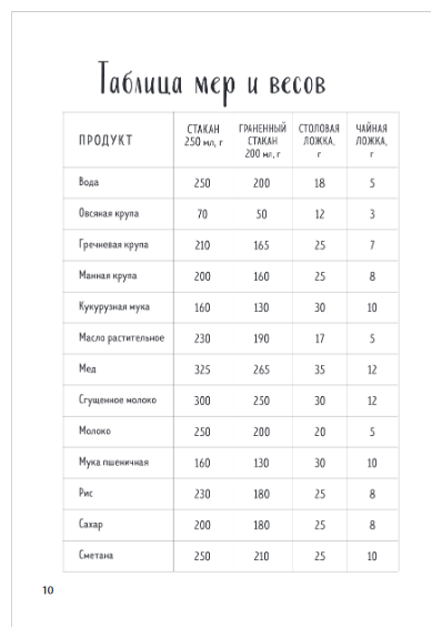 Книга для записи рецептов. Сказочные единороги - фото №5
