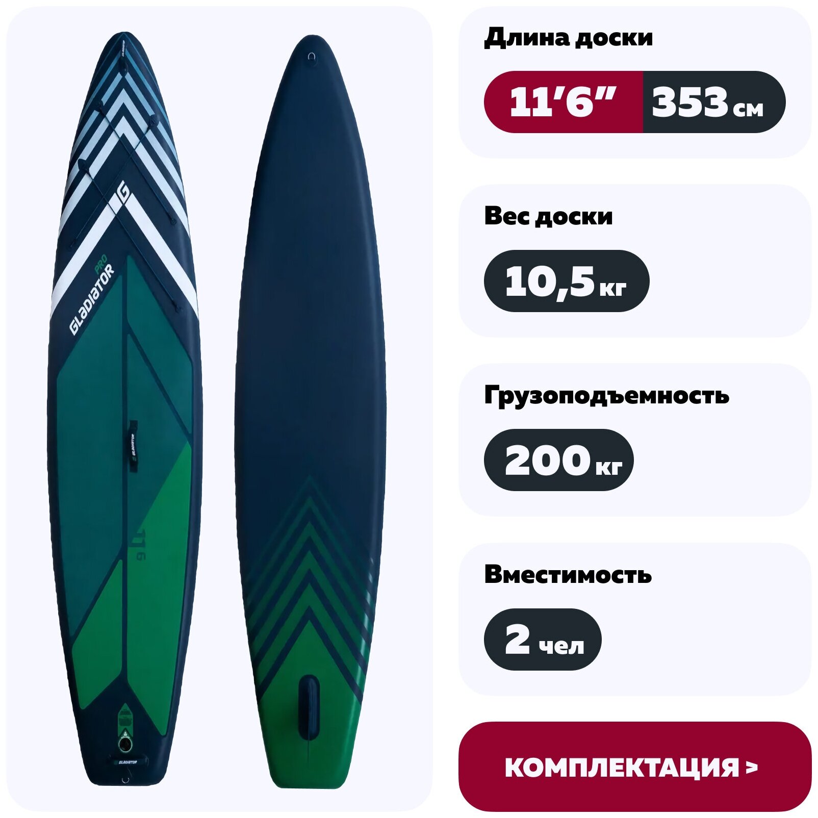 Сапборд SUP Gladiator Pro 11.6 2022